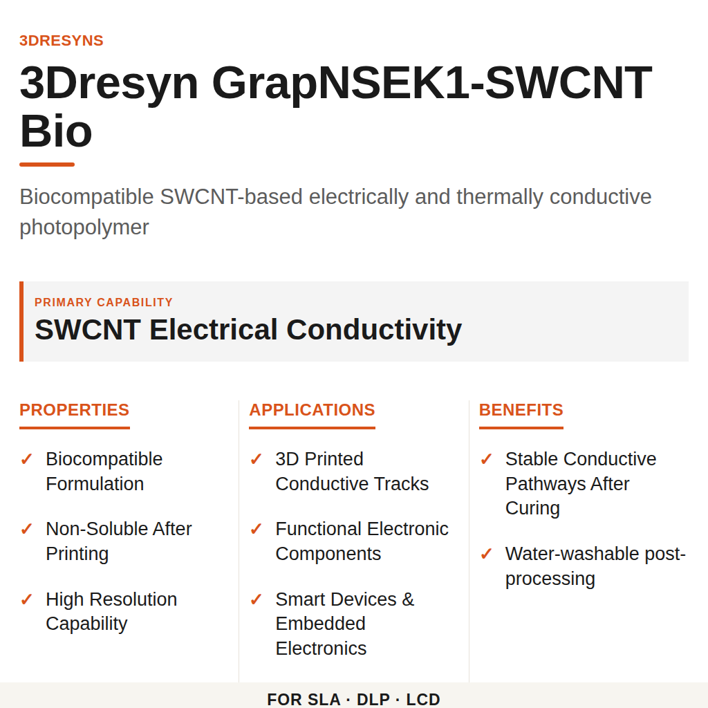 3Dresyn GrapNSEK1-SWCNT Bio technical product information card by 3Dresyns