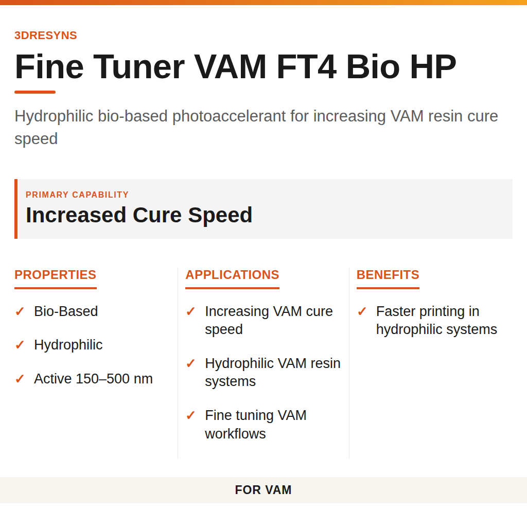 Fine Tuner VAM FT4 Bio HP technical product information card by 3Dresyns