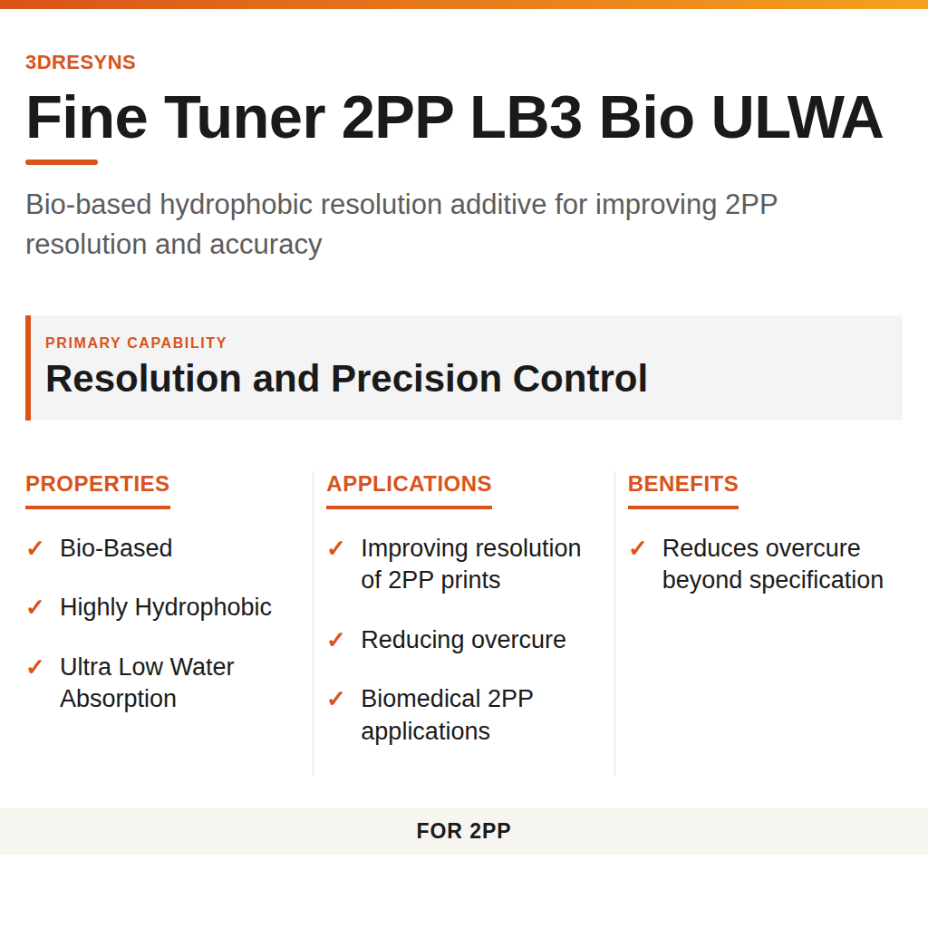 Fine Tuner 2PP LB3 Bio ULWA technical product information card by 3Dresyns
