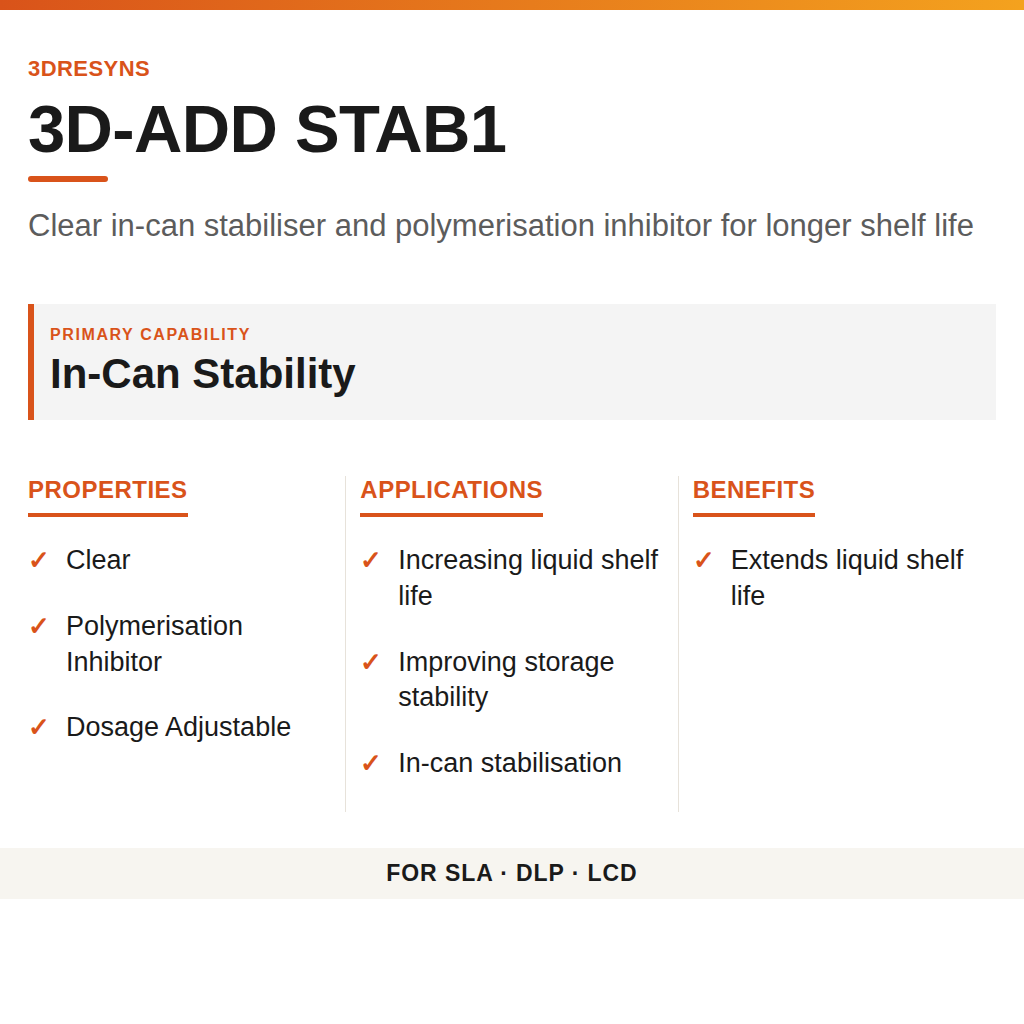 3D-ADD STAB1 technical product information card by 3Dresyns