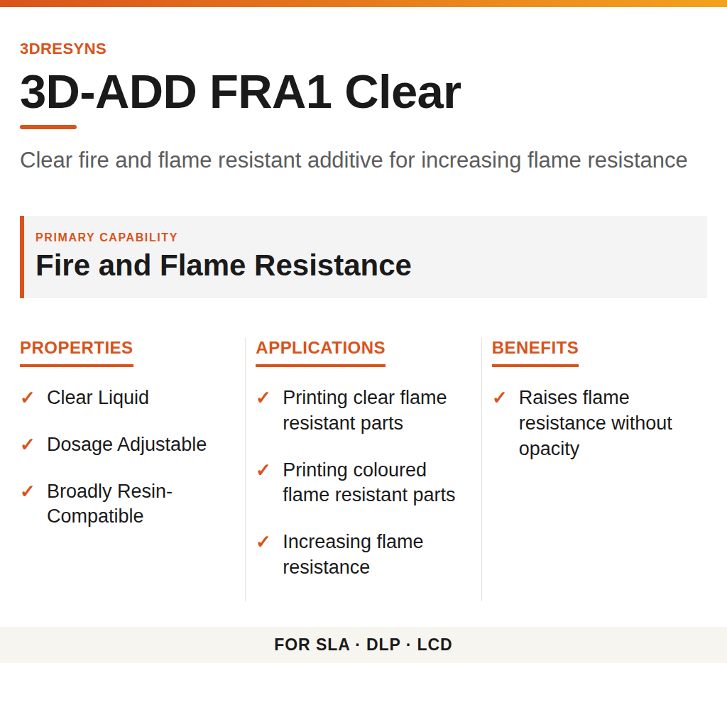 3D-ADD FRA1 Clear technical product information card by 3Dresyns