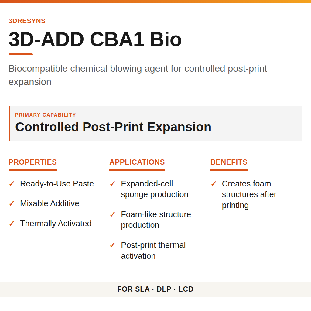 3D-ADD CBA1 Bio technical product information card by 3Dresyns