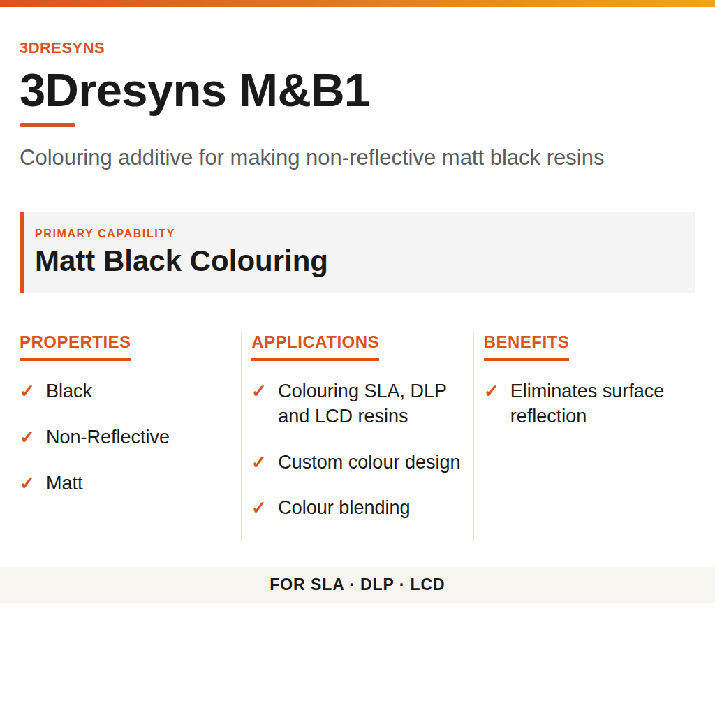 3Dresyns M&B1 technical product information card by 3Dresyns