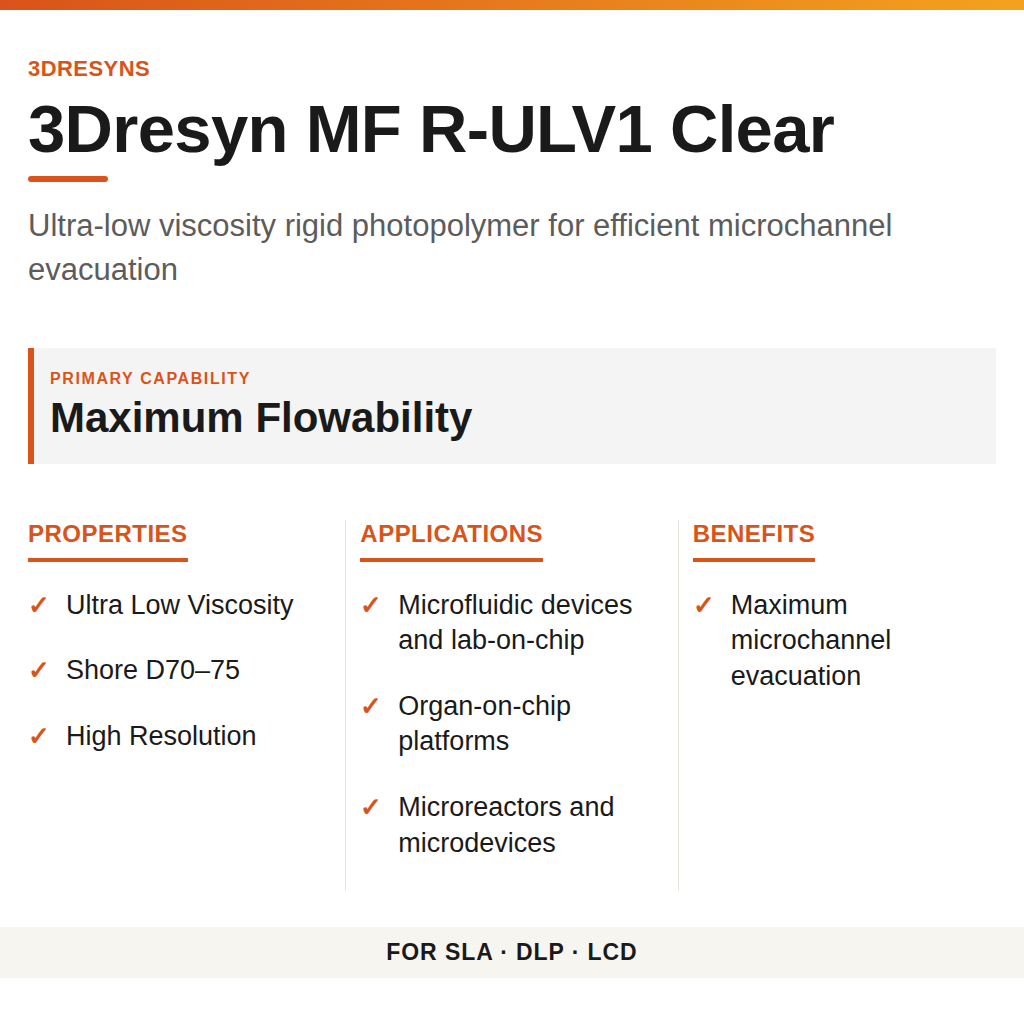 3Dresyn MF R-ULV1 Clear technical product information card by 3Dresyns