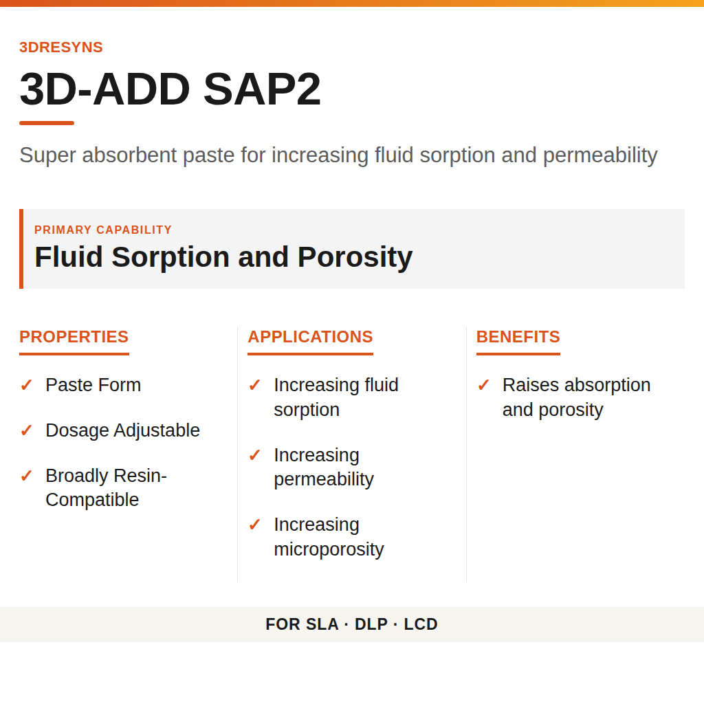 3D-ADD SAP2 technical product information card by 3Dresyns