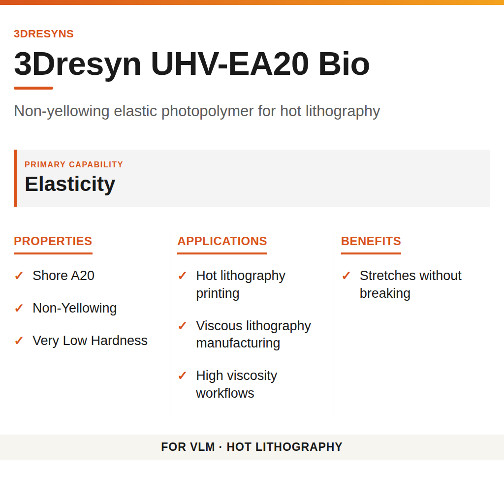 3Dresyn UHV-EA20 Bio technical product information card by 3Dresyns