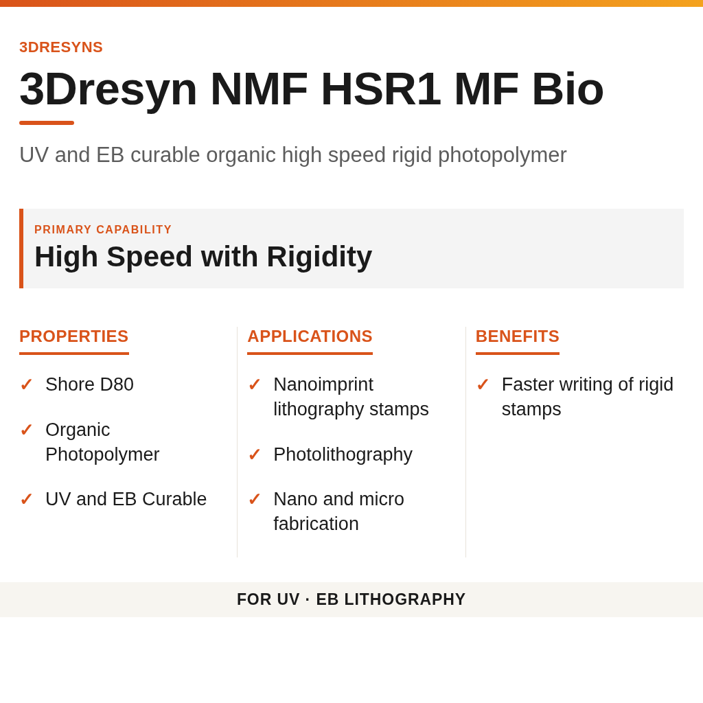 3Dresyn NMF HSR1 MF Bio technical product information card by 3Dresyns