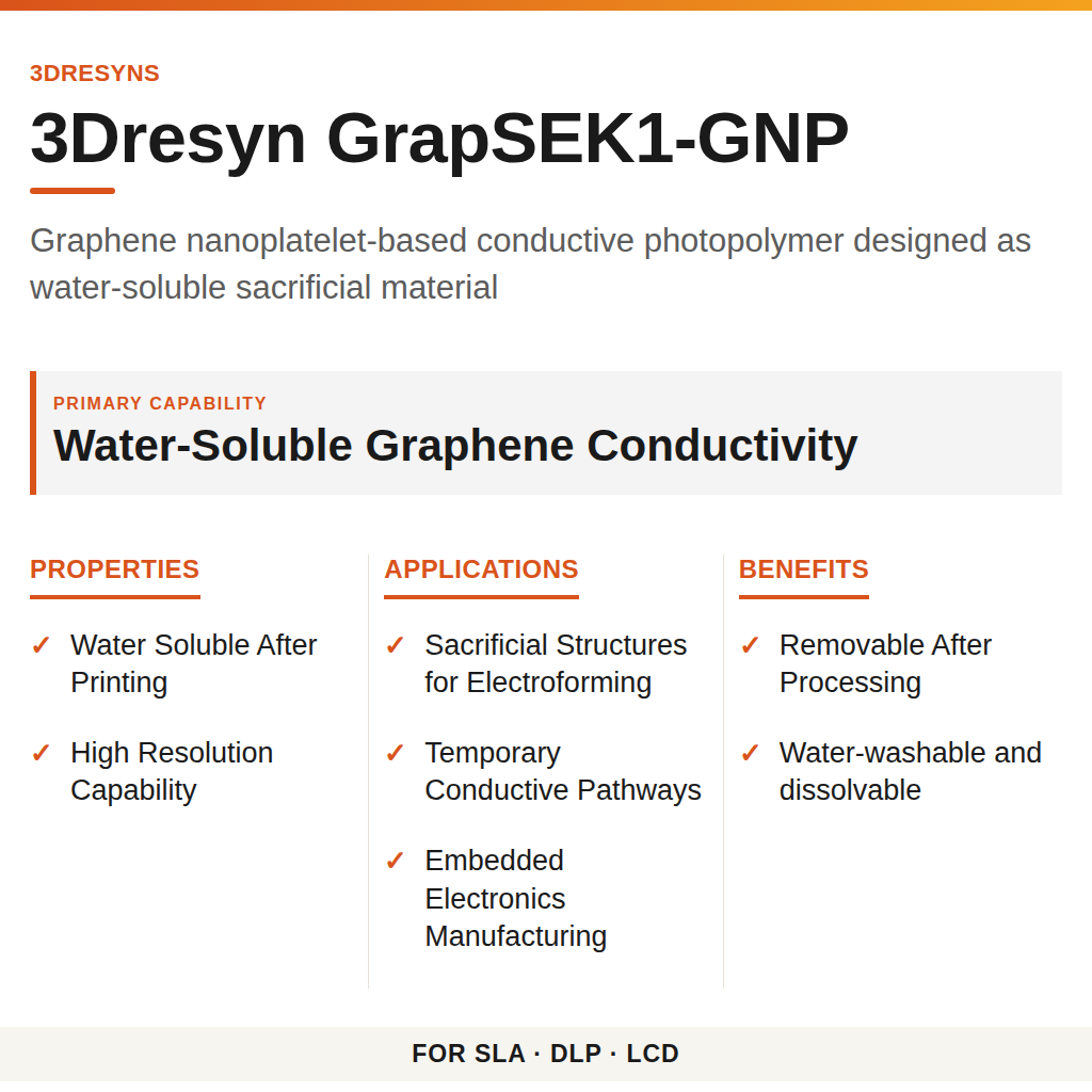 3Dresyn GrapSEK1-GNP technical product information card by 3Dresyns