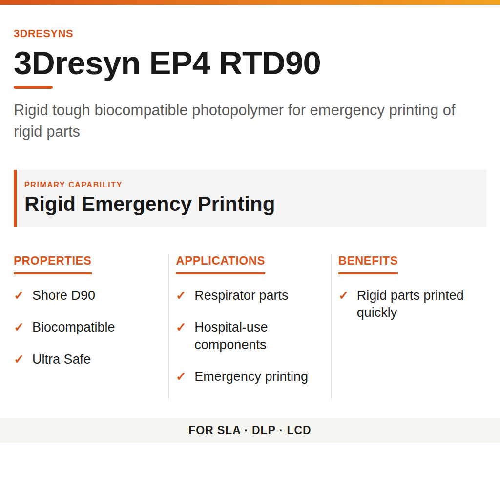 3Dresyn EP4 RTD90 technical product information card by 3Dresyns