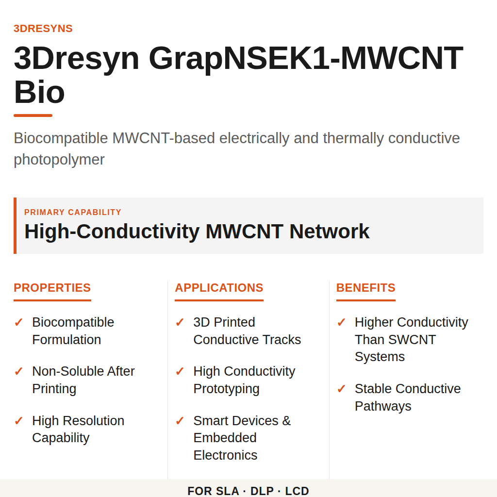 3Dresyn GrapNSEK1-MWCNT Bio technical product information card by 3Dresyns