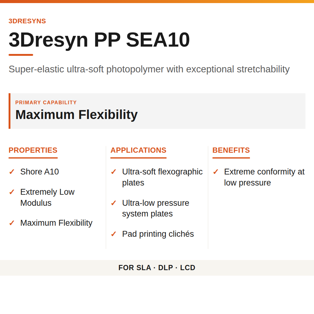 3Dresyn PP SEA10 technical product information card by 3Dresyns