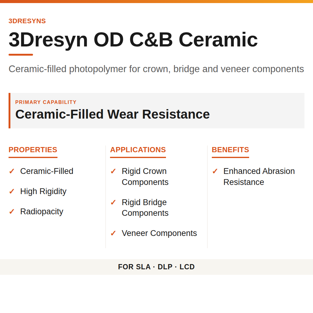 3Dresyn OD C&B Ceramic technical product information card by 3Dresyns