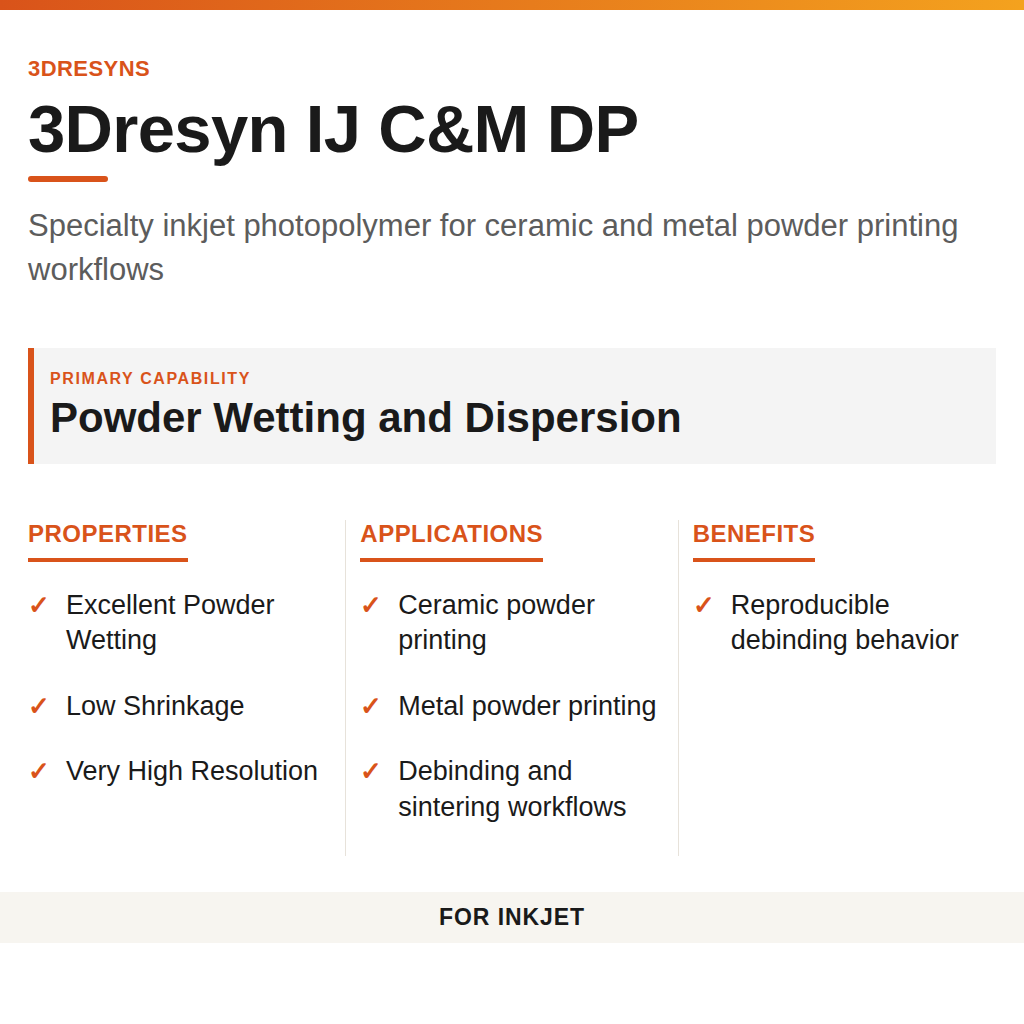 3Dresyn IJ C&M DP technical product information card by 3Dresyns