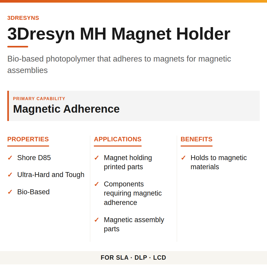 3Dresyn MH Magnet Holder technical product information card by 3Dresyns