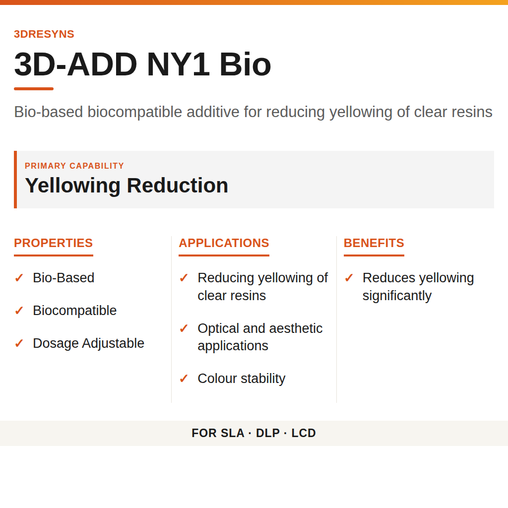 3D-ADD NY1 Bio technical product information card by 3Dresyns