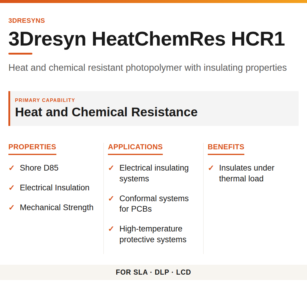 3Dresyn HeatChemRes HCR1 technical product information card by 3Dresyns