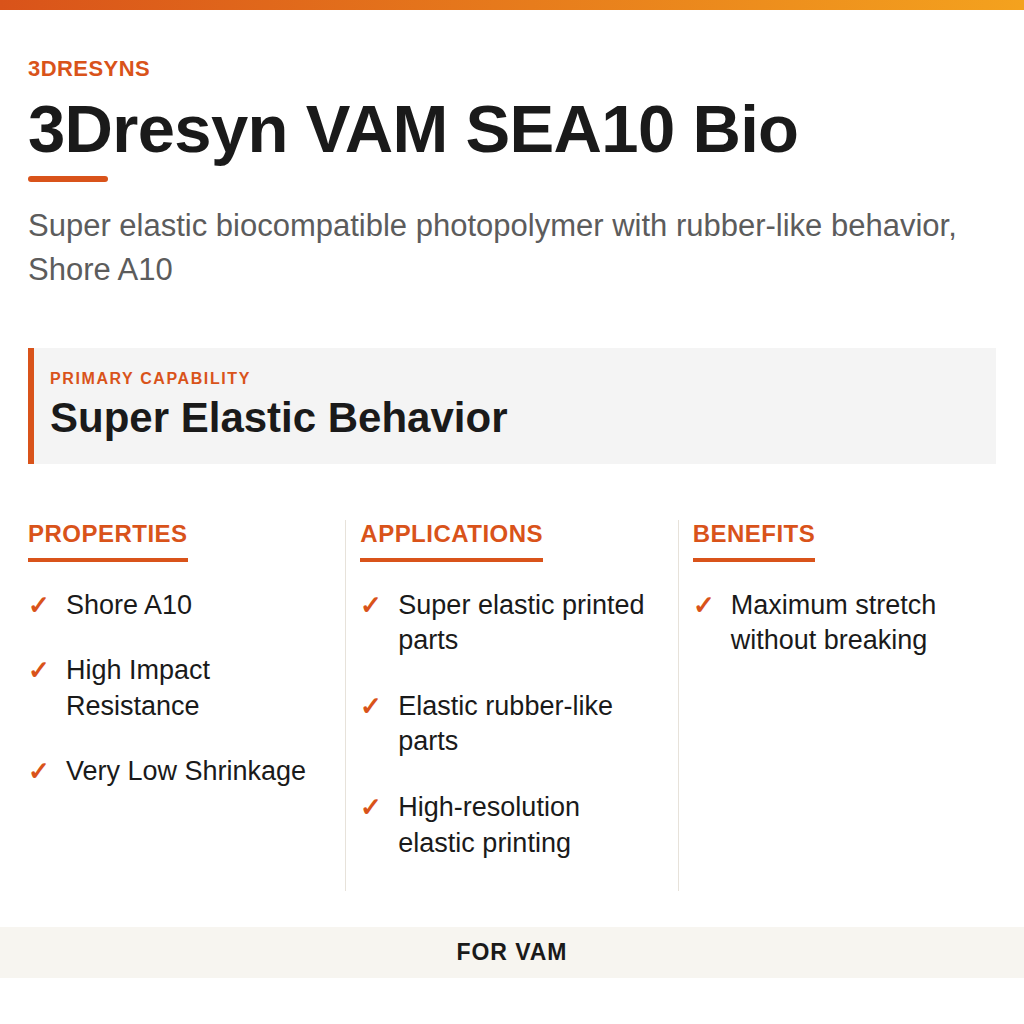 3Dresyn VAM SEA10 Bio technical product information card by 3Dresyns
