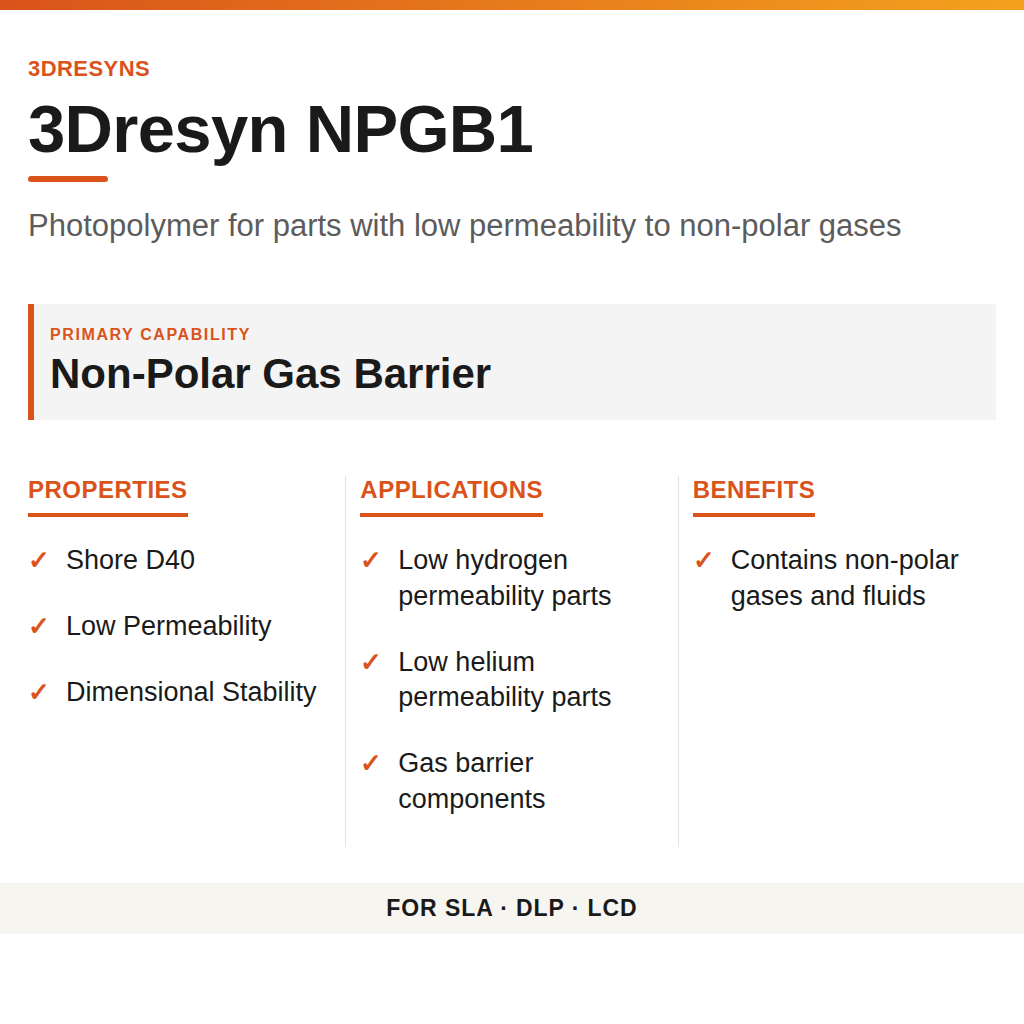 3Dresyn NPGB1 technical product information card by 3Dresyns