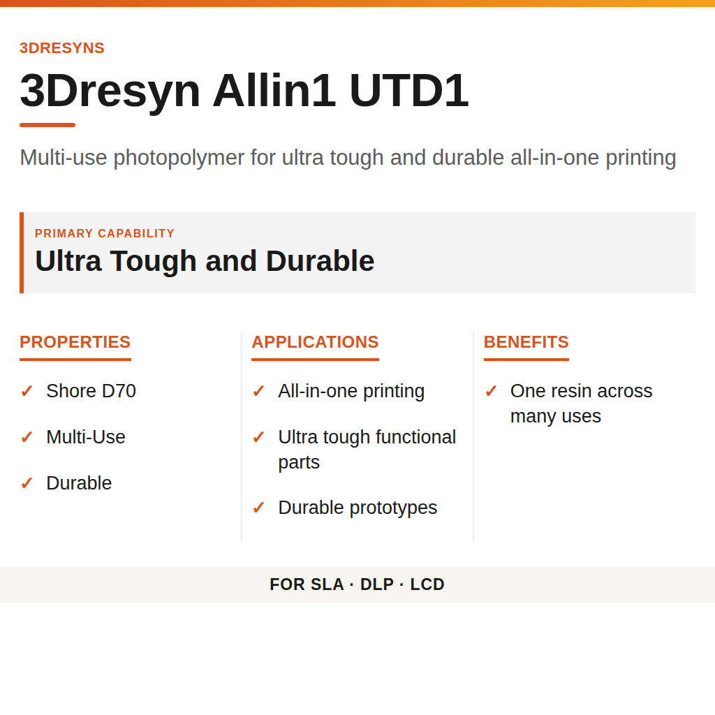 3Dresyn Allin1 UTD1 technical product information card by 3Dresyns