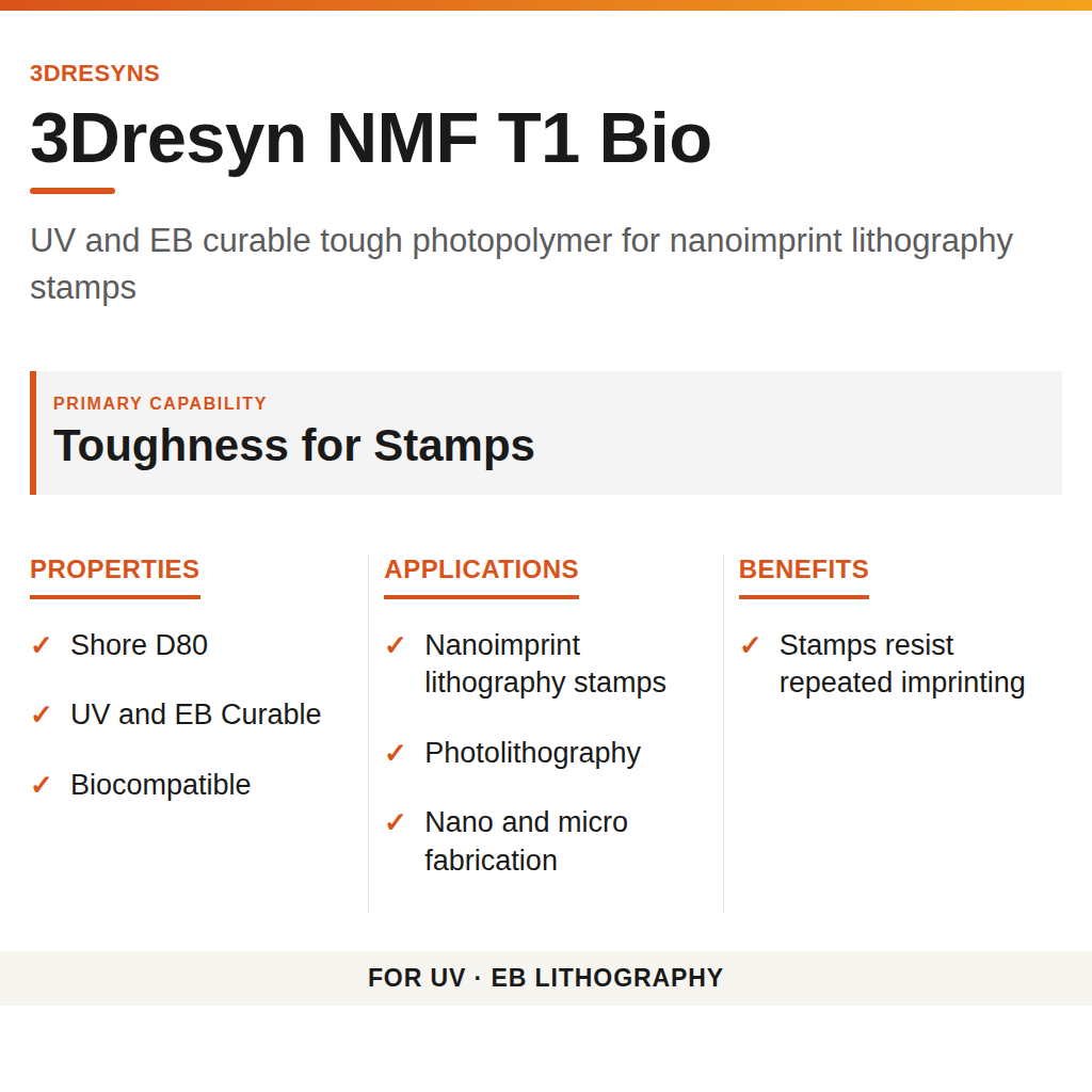 3Dresyn NMF T1 Bio technical product information card by 3Dresyns