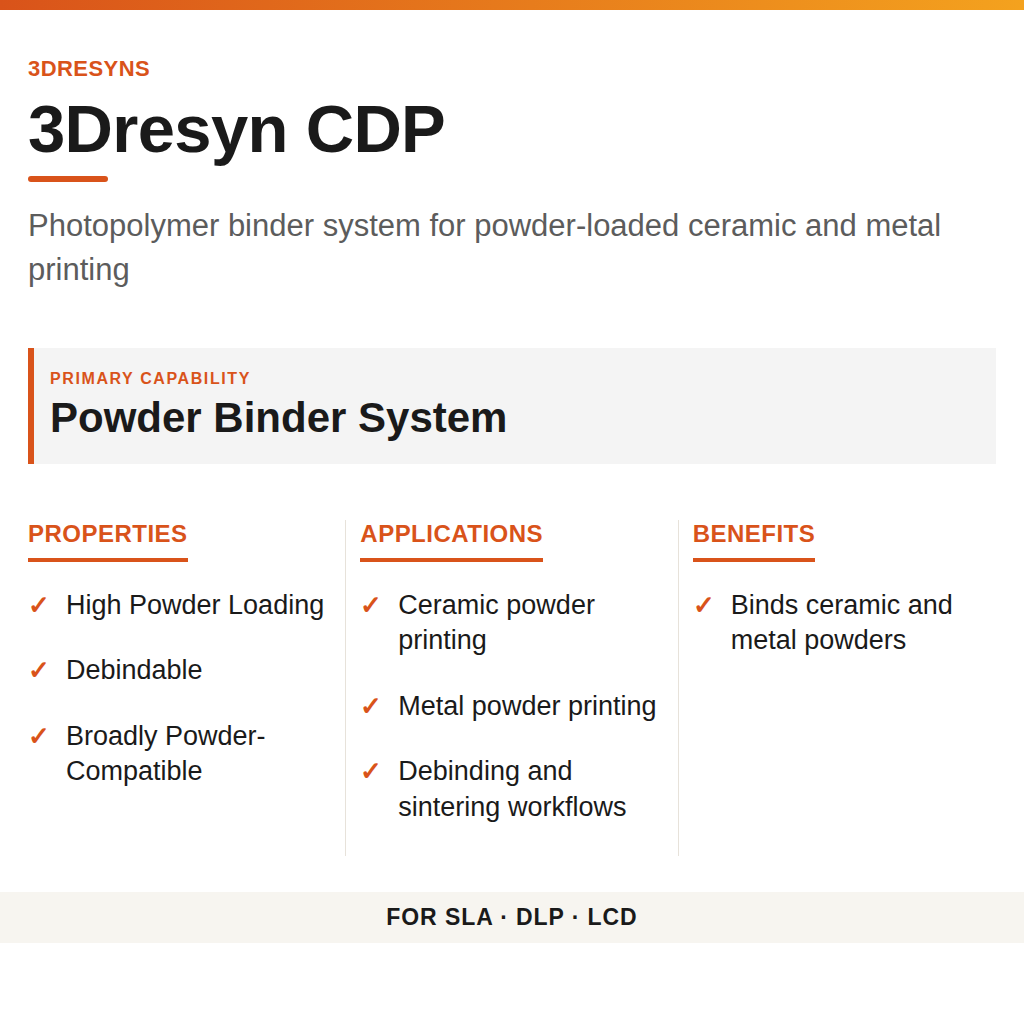 3Dresyn CDP technical product information card by 3Dresyns