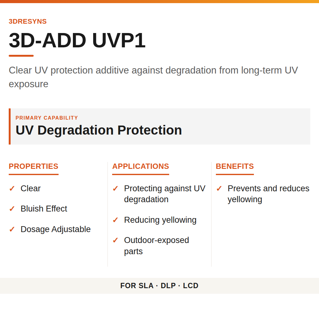 3D-ADD UVP1 technical product information card by 3Dresyns