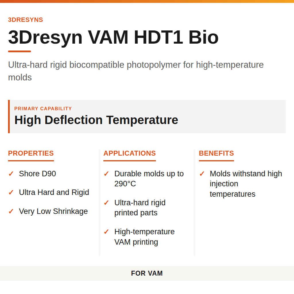 3Dresyn VAM HDT1 Bio technical product information card by 3Dresyns