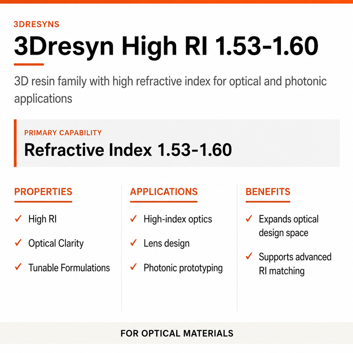 3Dresyns® High Refractive Index Resins (RI 1.53–1.60) comprise a specialized family of photopolymers engineered for advanced optical, microfluidic and micro/nano fabrication applications requiring elevated refractive index values and tunable material performance.