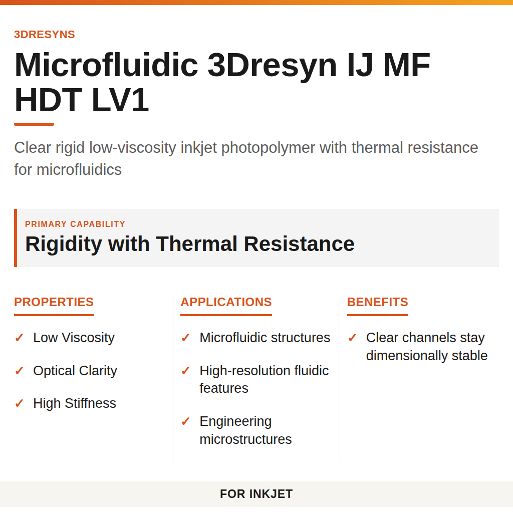 Microfluidic 3Dresyn IJ MF HDT LV1 technical product information card by 3Dresyns