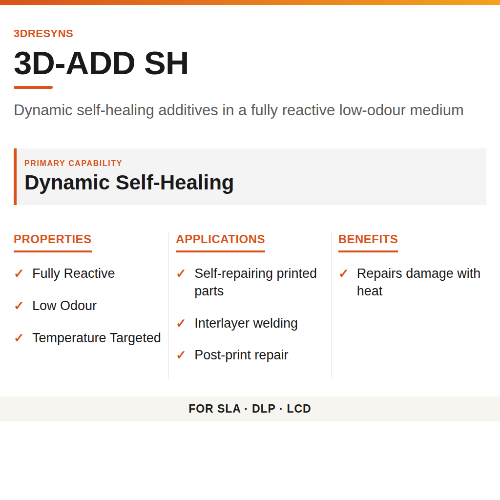 3D-ADD SH technical product information card by 3Dresyns