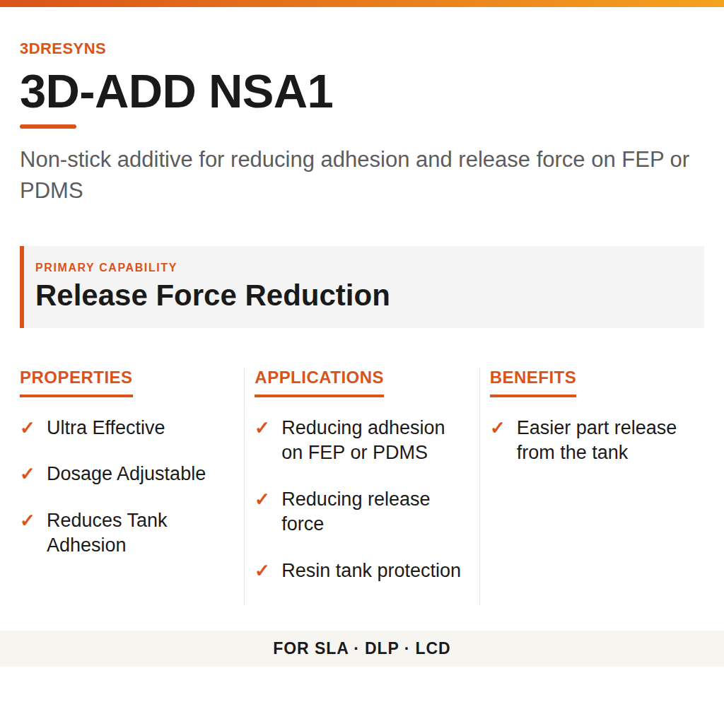 3D-ADD NSA1 technical product information card by 3Dresyns