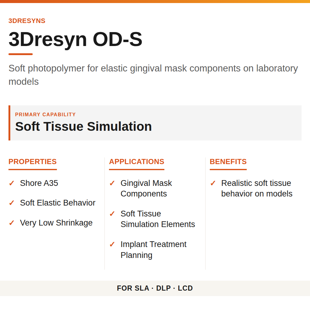 3Dresyn OD-S technical product information card by 3Dresyns