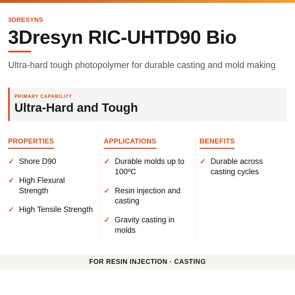 3Dresyn RIC-UHTD90 Bio technical product information card by 3Dresyns