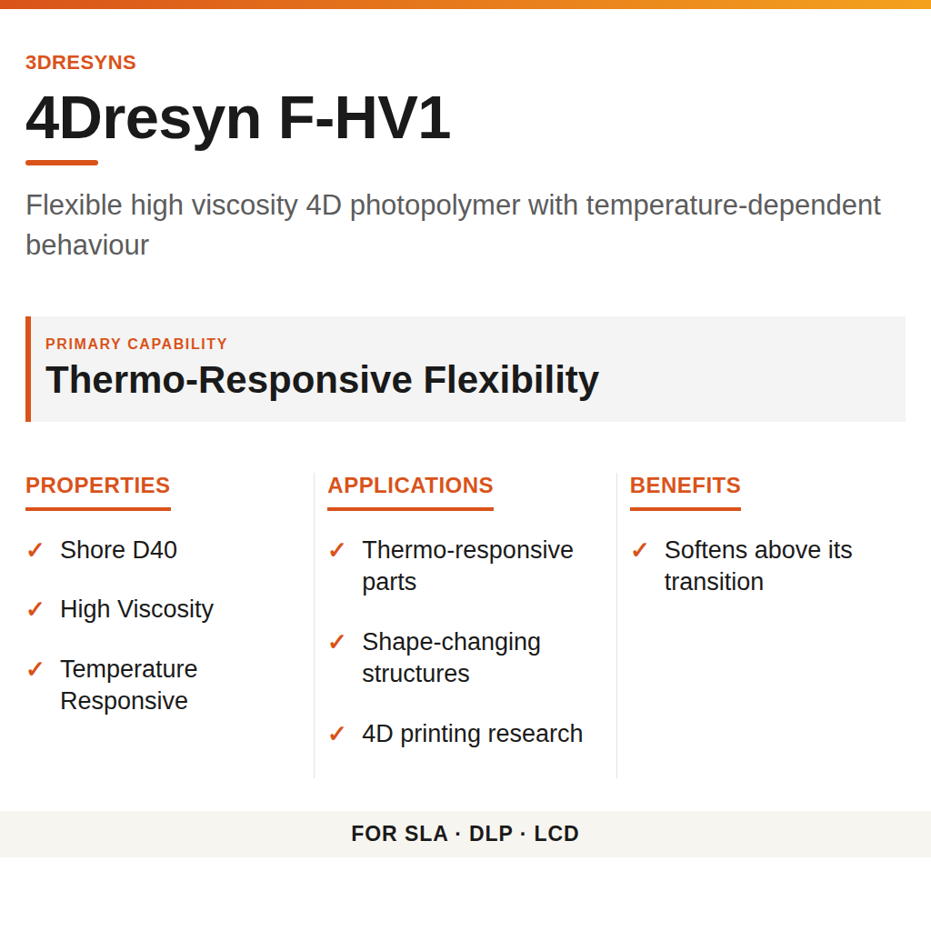 4Dresyn F-HV1 technical product information card by 3Dresyns