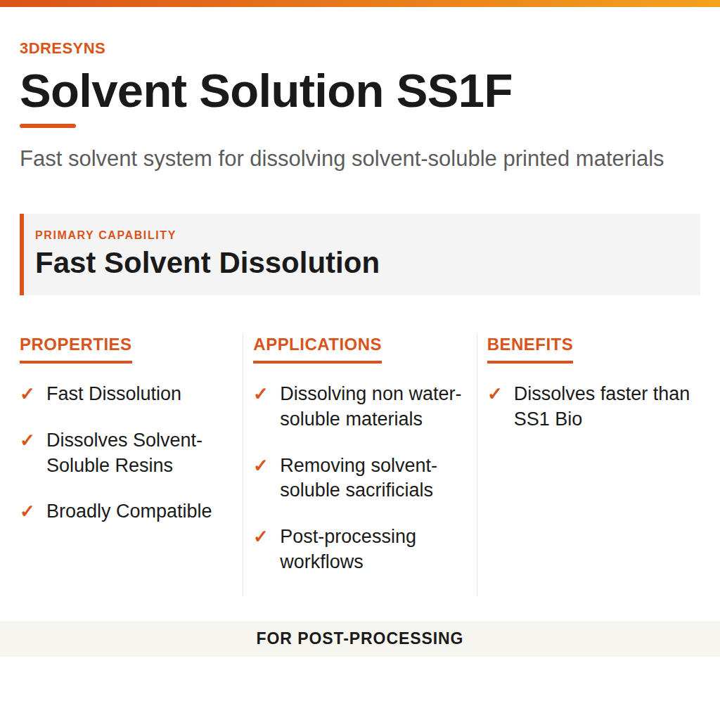 Solvent Solution SS1F technical product information card by 3Dresyns