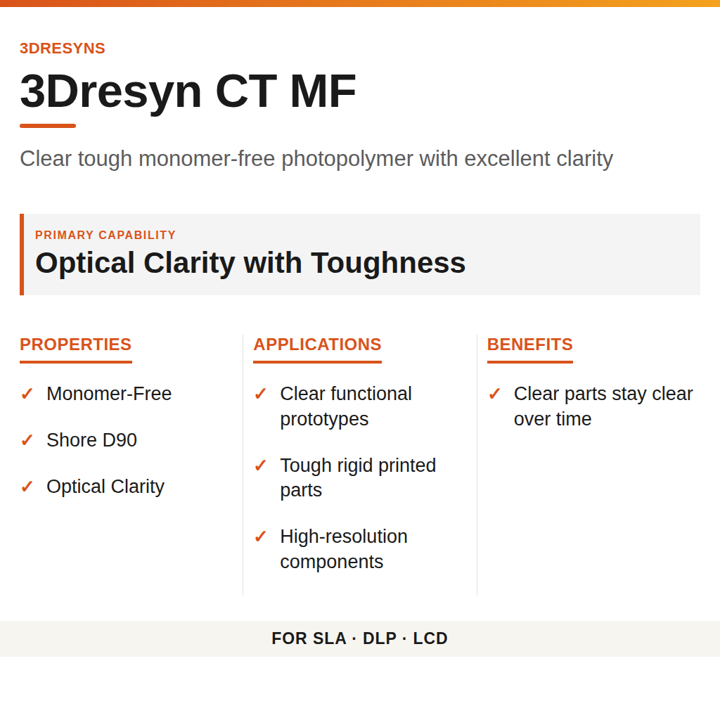3Dresyn CT MF technical product information card by 3Dresyns