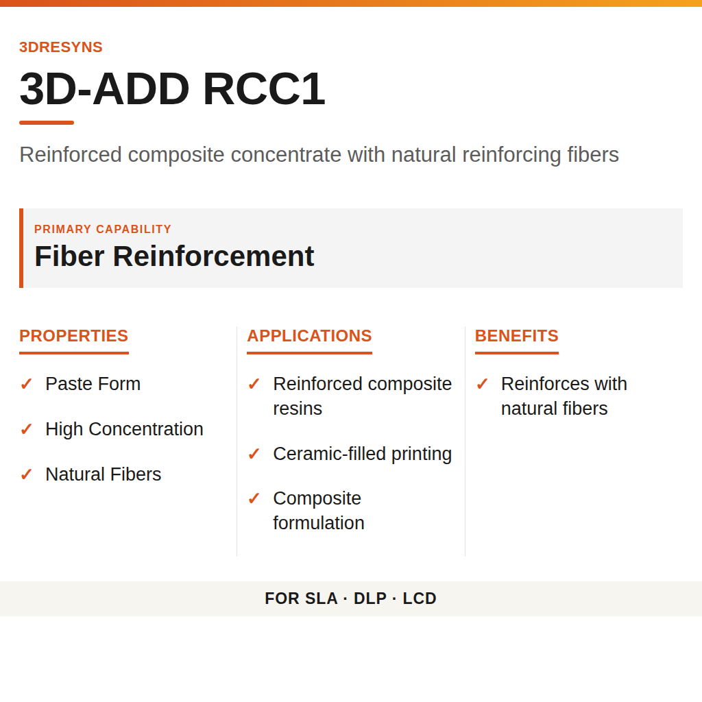 3D-ADD RCC1 technical product information card by 3Dresyns