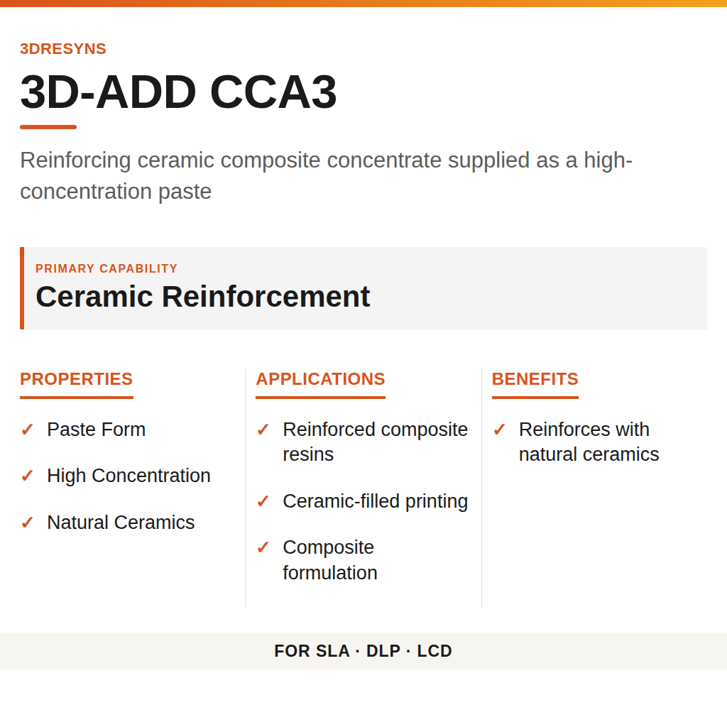 3D-ADD CCA3 technical product information card by 3Dresyns