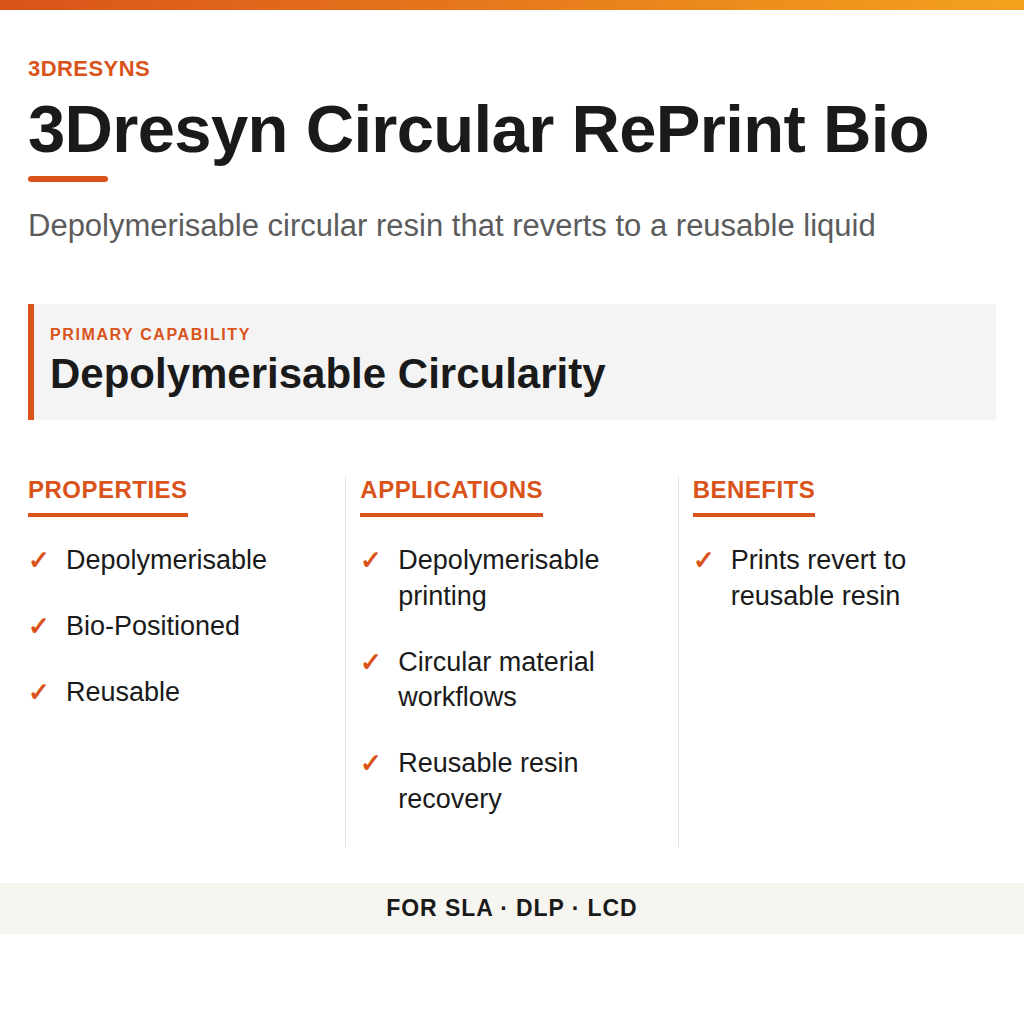 3Dresyn Circular RePrint Bio technical product information card by 3Dresyns
