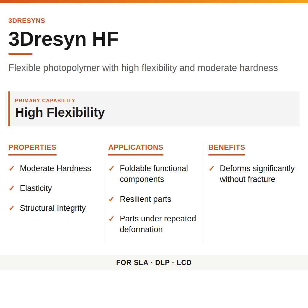 3Dresyn HF technical product information card by 3Dresyns