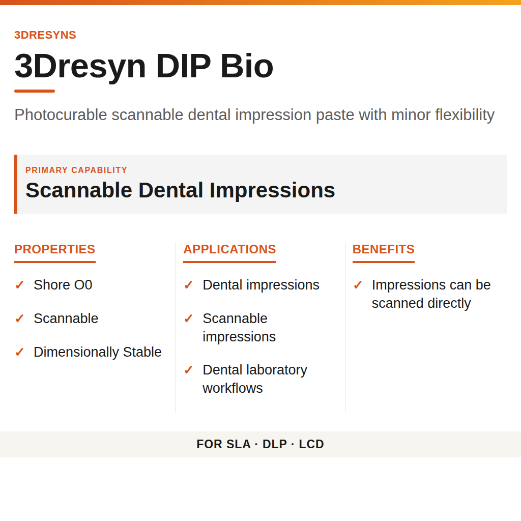 3Dresyn DIP Bio technical product information card by 3Dresyns