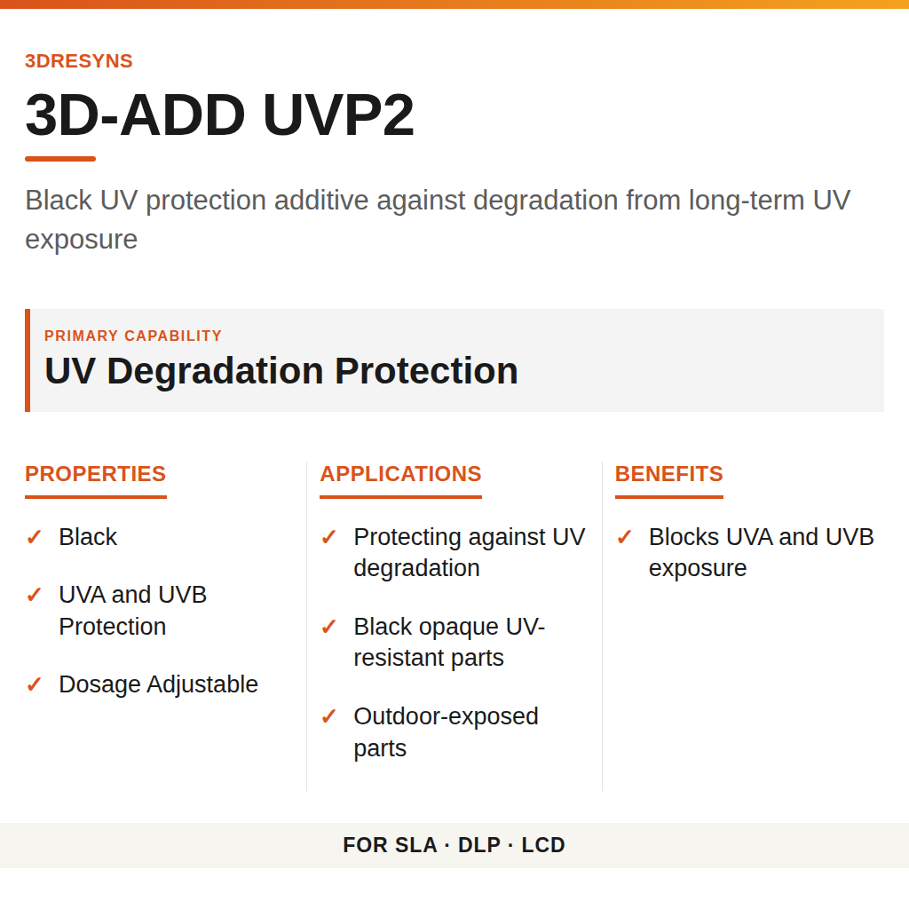 3D-ADD UVP2 technical product information card by 3Dresyns