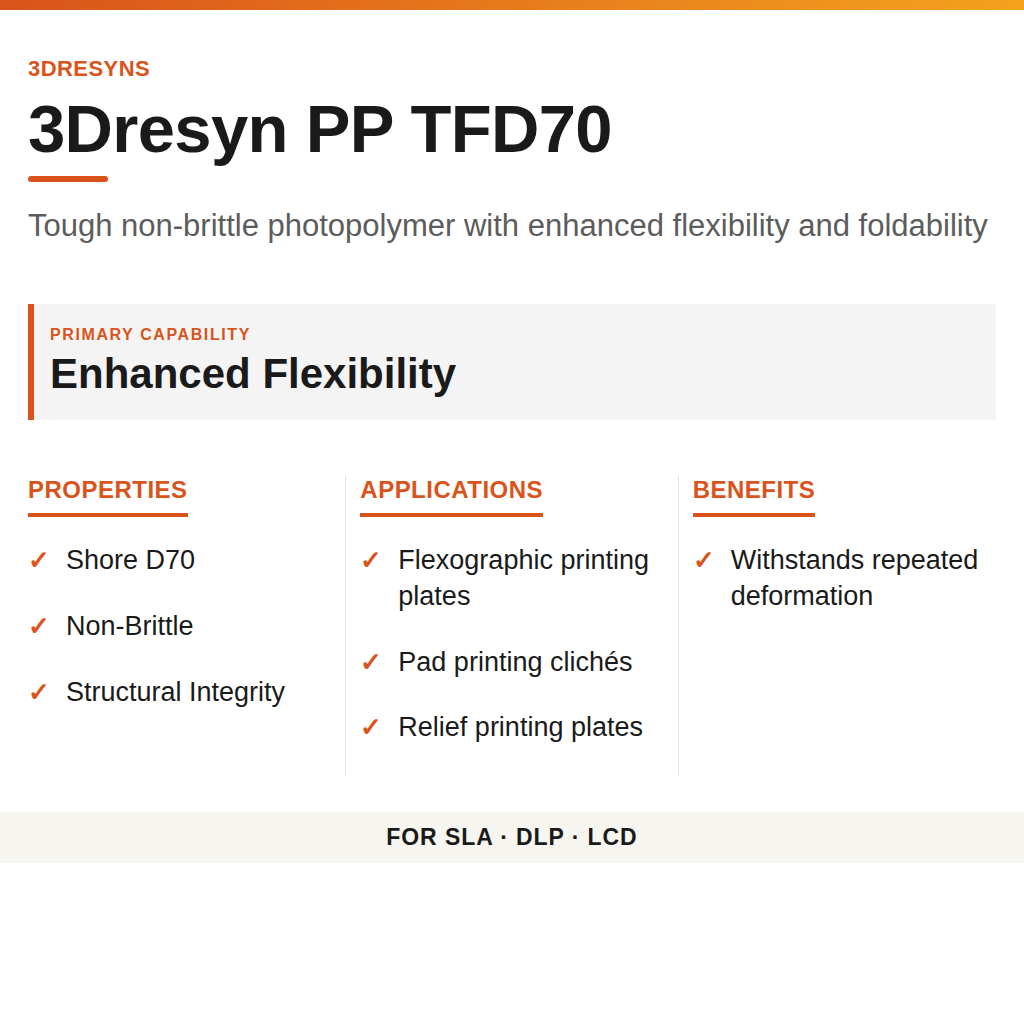 3Dresyn PP TFD70 technical product information card by 3Dresyns