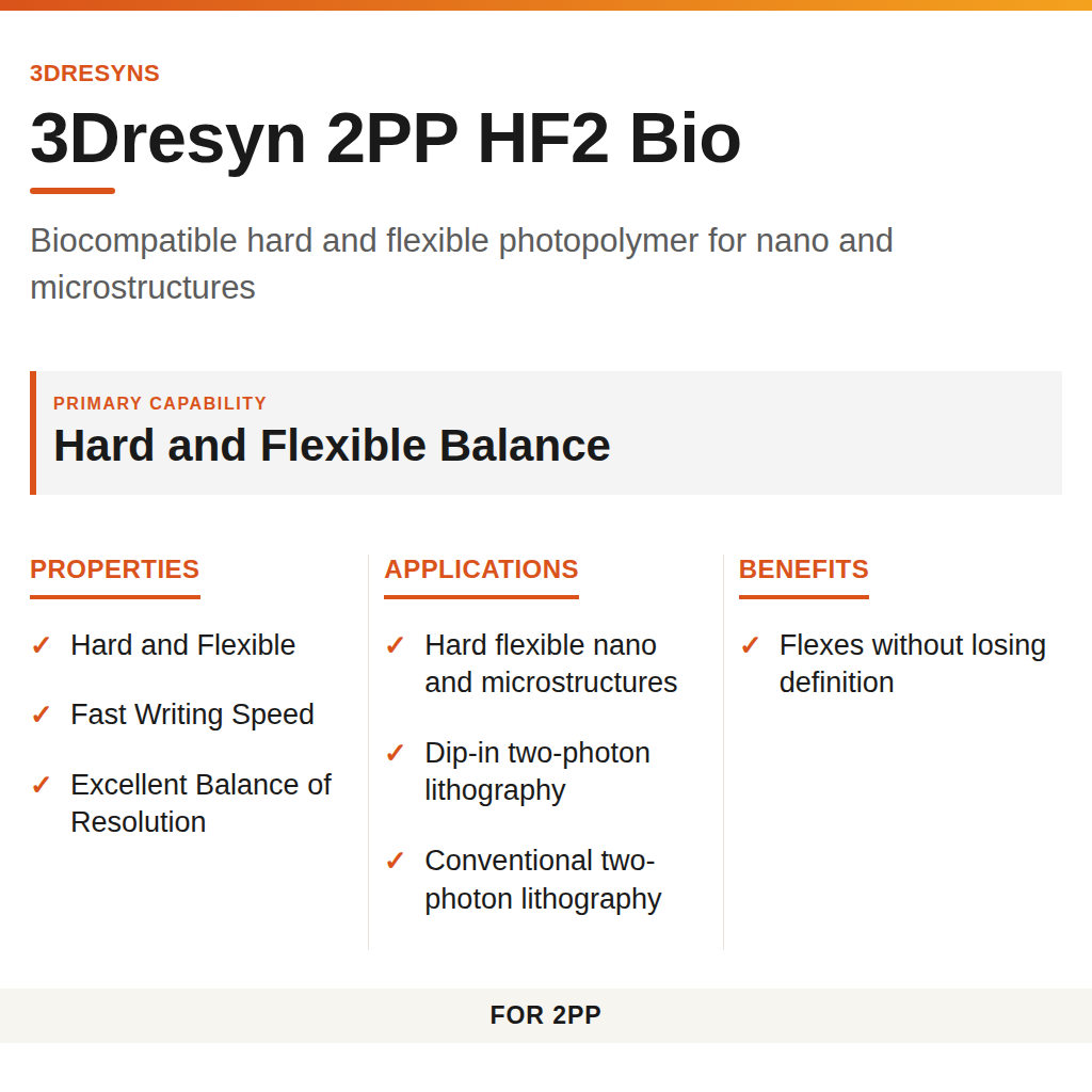 3Dresyn 2PP HF2 Bio technical product information card by 3Dresyns