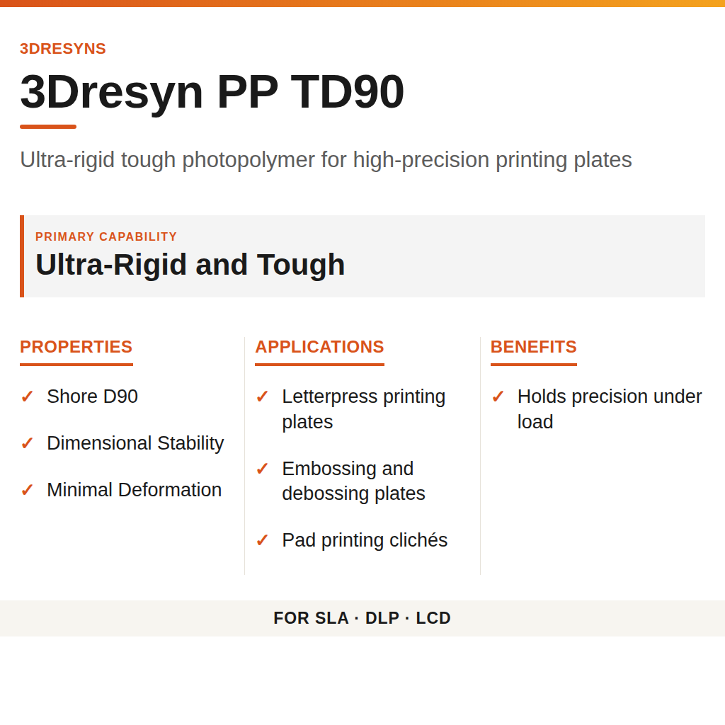 3Dresyn PP TD90 technical product information card by 3Dresyns