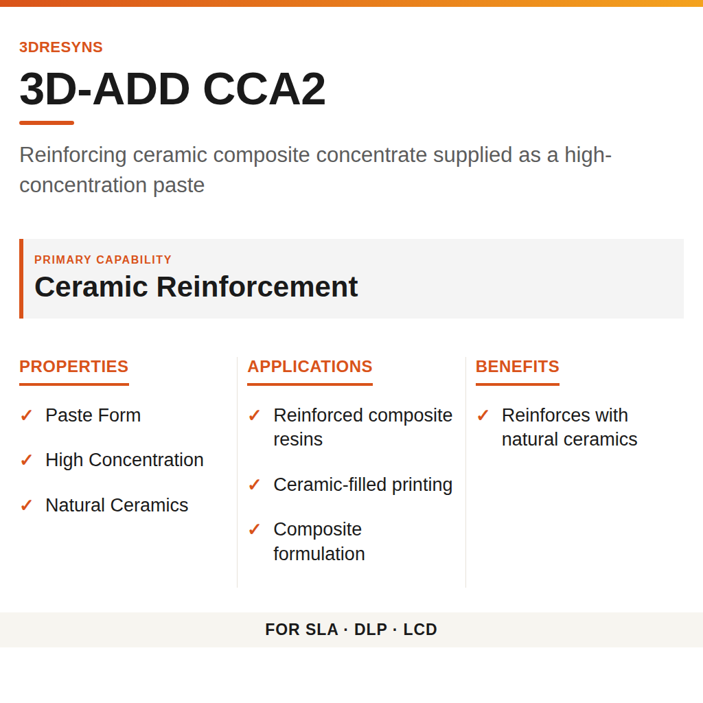 3D-ADD CCA2 technical product information card by 3Dresyns
