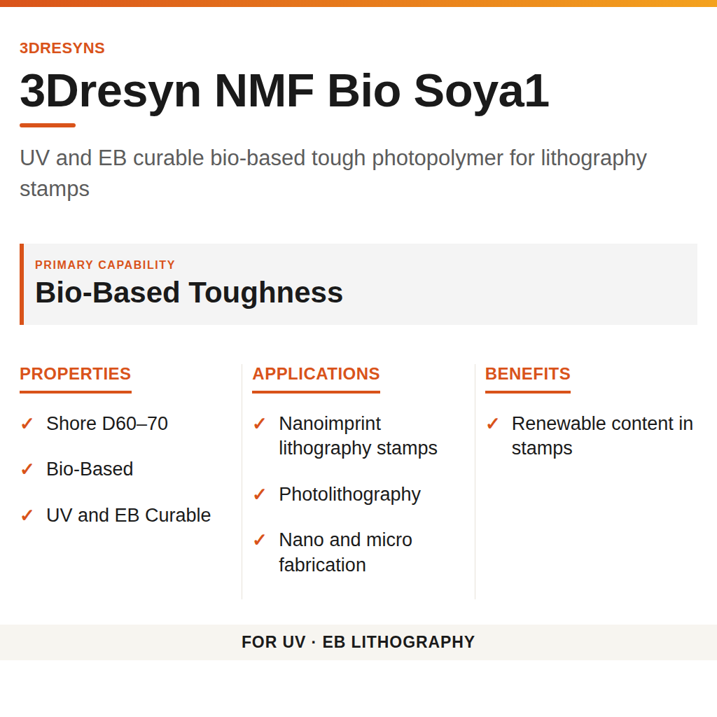 3Dresyn NMF Bio Soya1 technical product information card by 3Dresyns