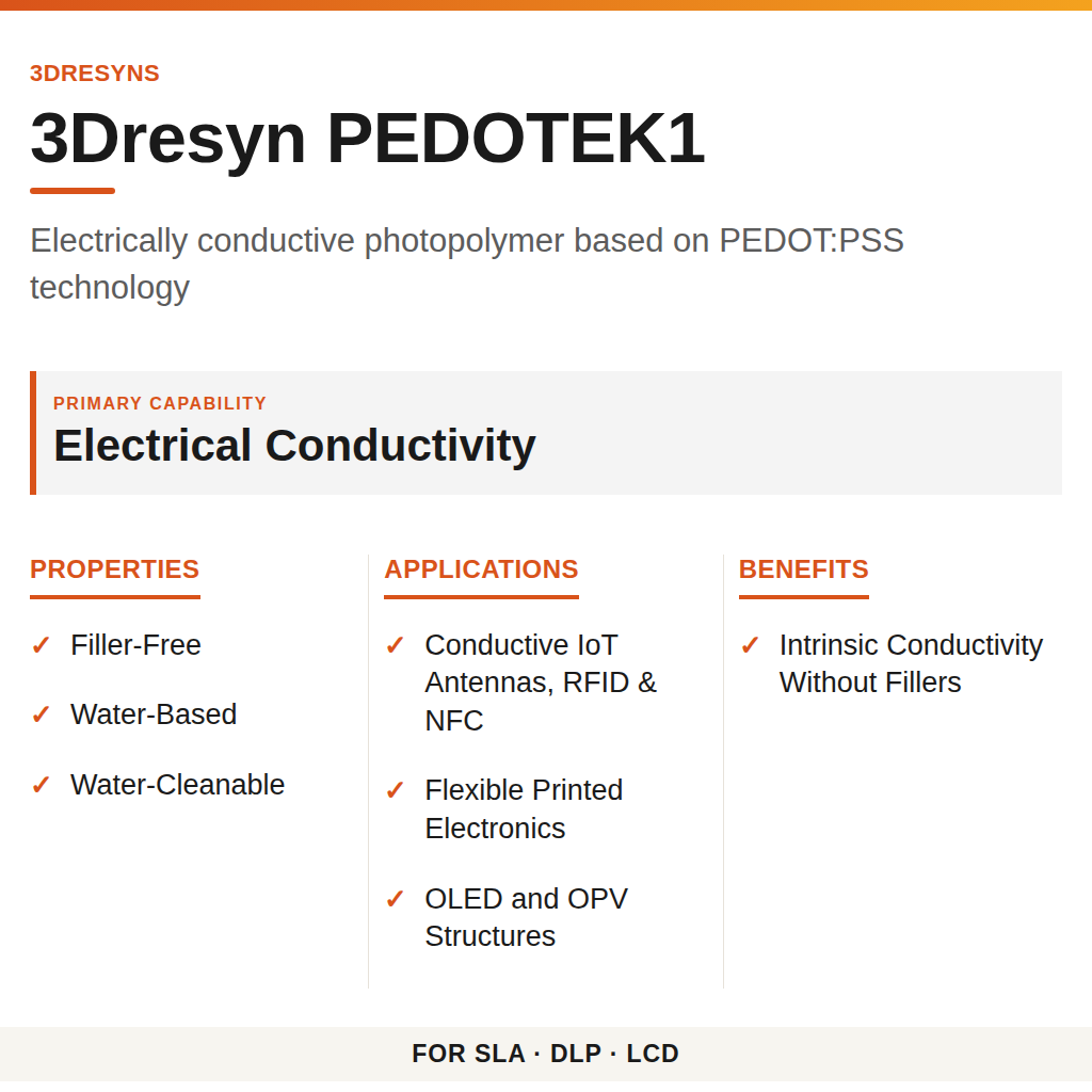 3Dresyn PEDOTEK1 technical product information card by 3Dresyns
