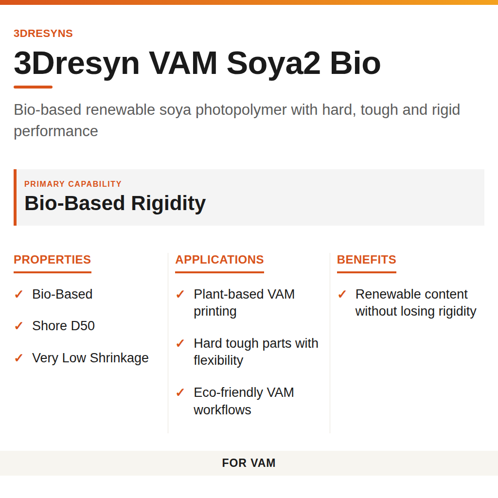 3Dresyn VAM Soya2 Bio technical product information card by 3Dresyns