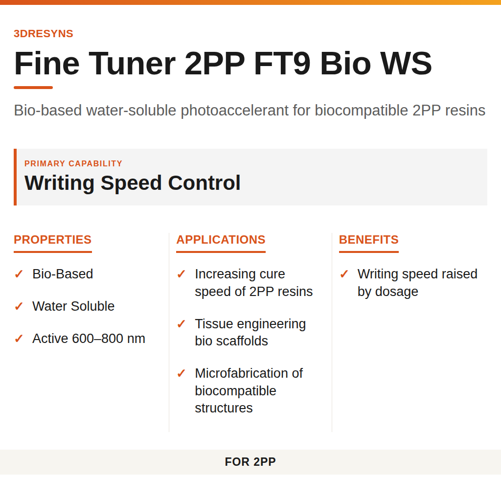 Fine Tuner 2PP FT9 Bio WS technical product information card by 3Dresyns